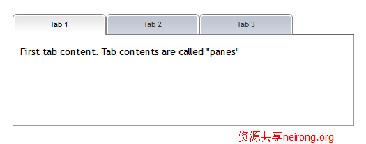 jQuery TOOLS库快速实现点击TAB切换效果