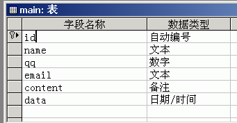 ASP+ACCESS留言板制作详细教程