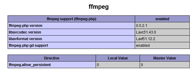 wamp集成环境配置ffmpeg-php 以及处理音乐视频文件方法
