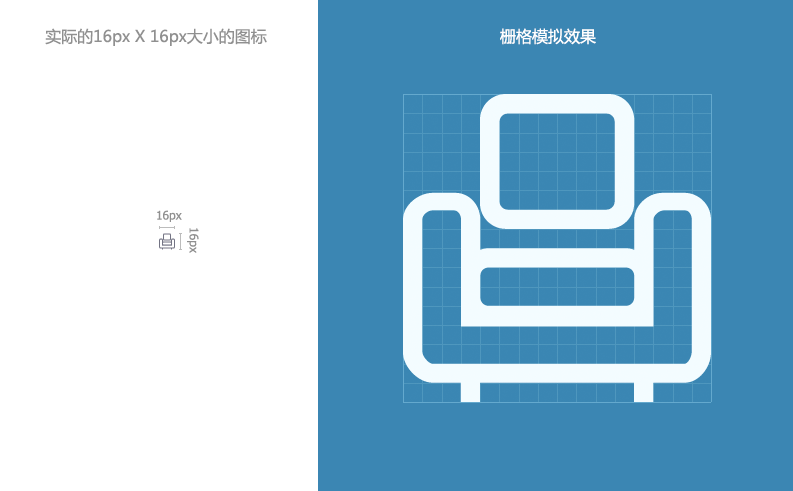 网页设计Icon-font字体图标制作详解