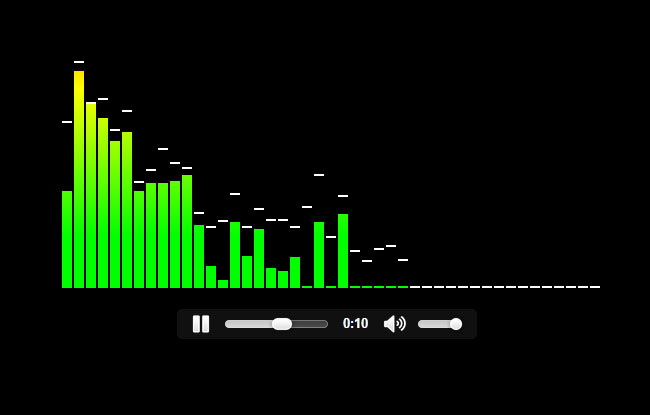 HTML5实现音频可视化频谱跳动代码插件HTML5_Audio_Visualizer