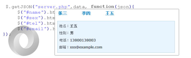jQuery通过Ajax向PHP服务端发送请求并返回JSON数据